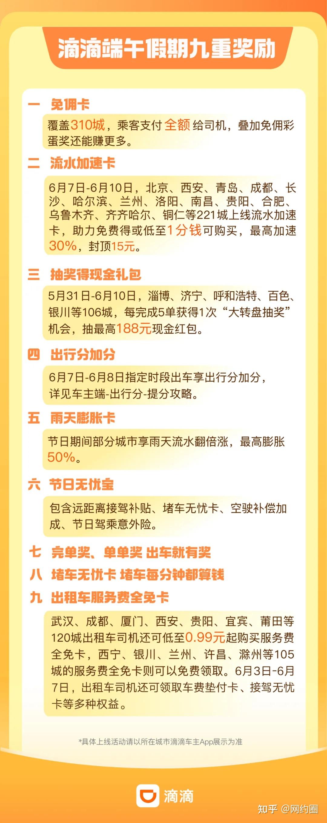 滴滴奖励政策最新动态深度解析