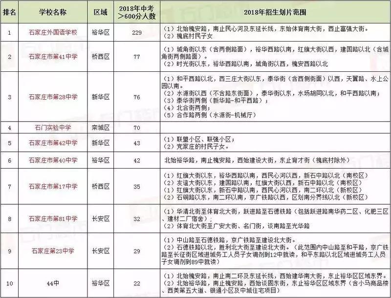 集成电路 第26页