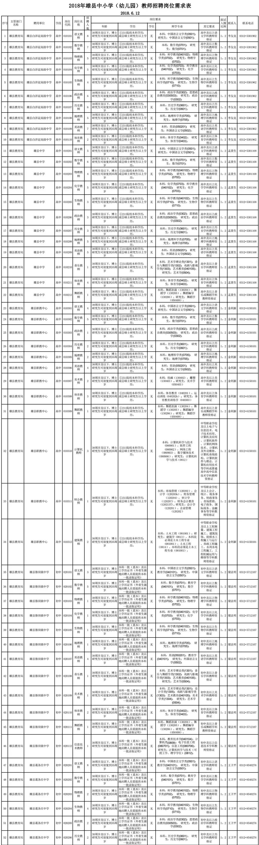 雄安新区户口政策最新解读