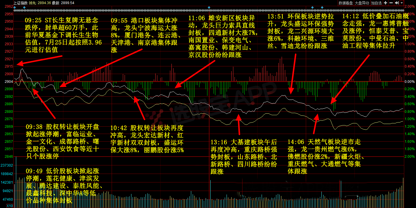 斯太尔股票最新动态全面解析