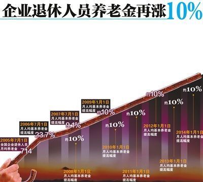 2025年1月16日